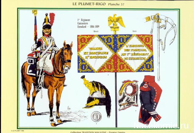 Униформология НВ: Великая Армия