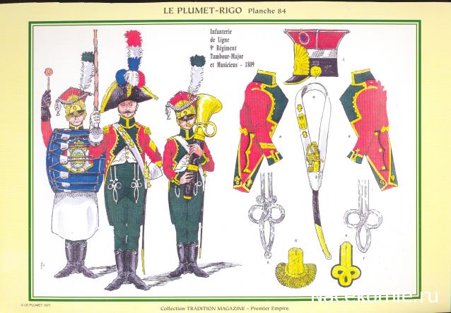 Униформология НВ: Великая Армия