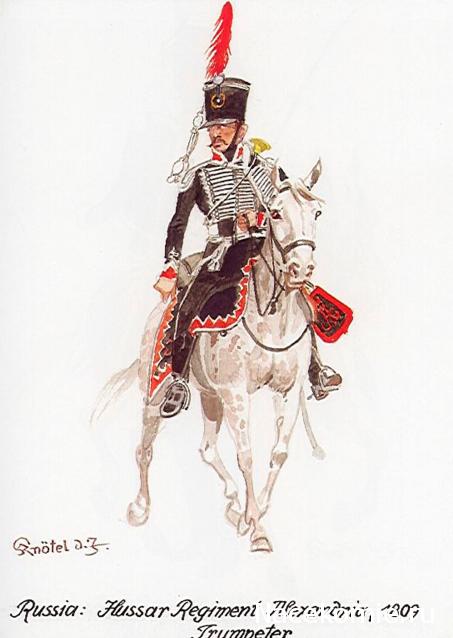 Униформология: Русская Императорская Армия