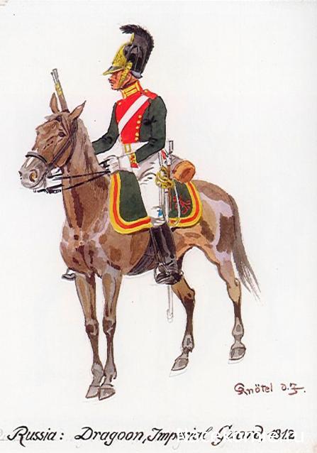 Униформология: Русская Императорская Армия