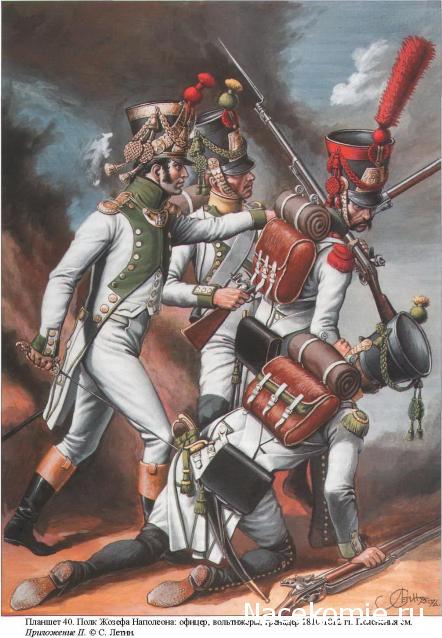 Униформология НВ: Великая Армия