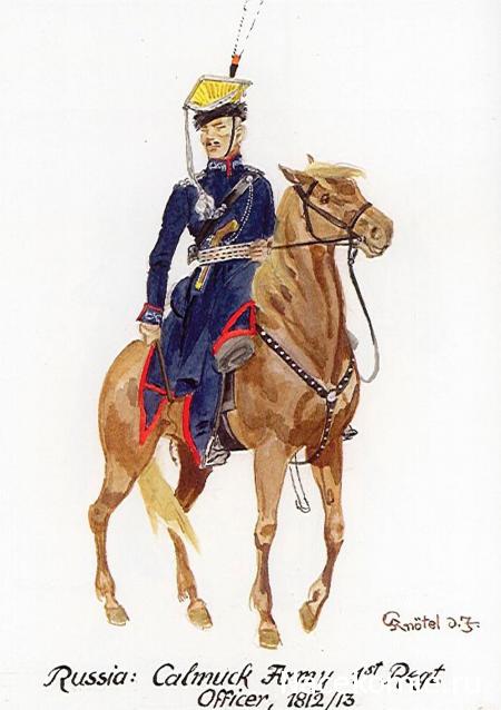 Униформология: Русская Императорская Армия