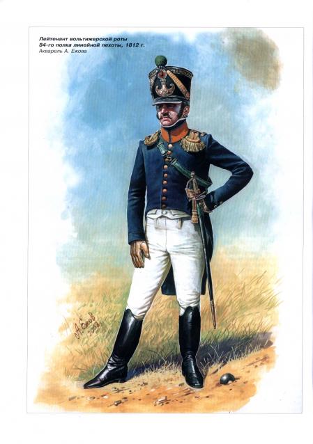 Униформология НВ: Великая Армия