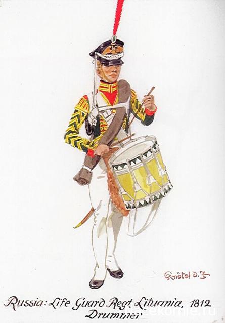 Униформология: Русская Императорская Армия