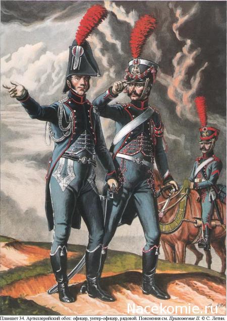 Униформология НВ: Великая Армия