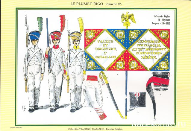 Униформология НВ: Великая Армия