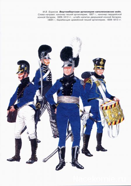 Униформология: Русская Императорская Армия