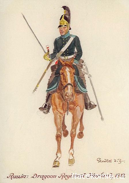 Униформология: Русская Императорская Армия