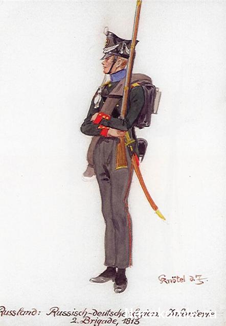 Униформология: Русская Императорская Армия