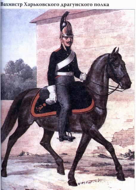 Униформология: Русская Императорская Армия