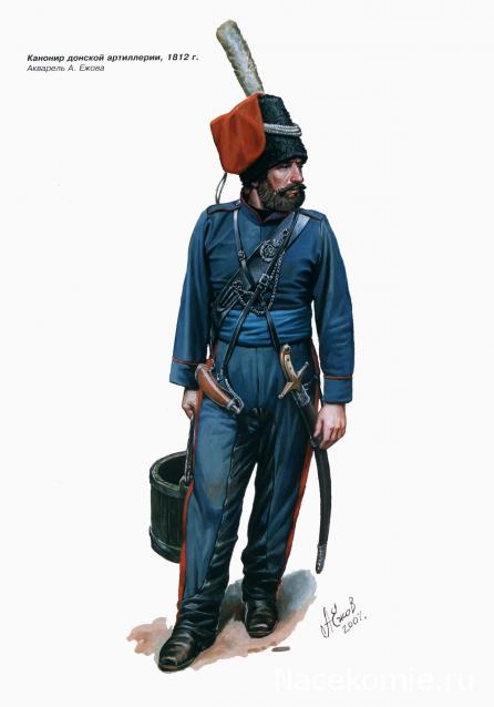 Униформология: Русская Императорская Армия