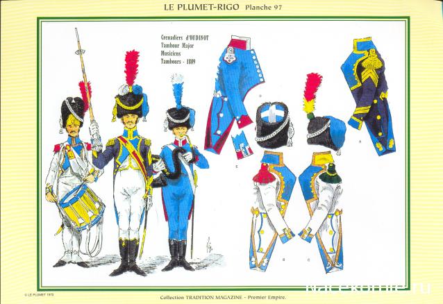 Униформология НВ: Великая Армия