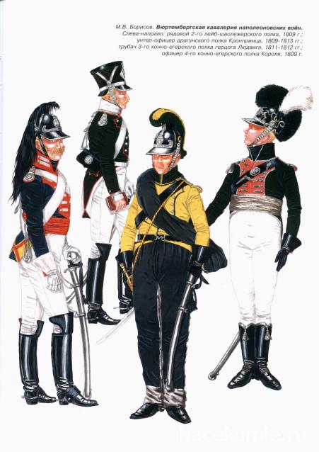 Униформология: Русская Императорская Армия