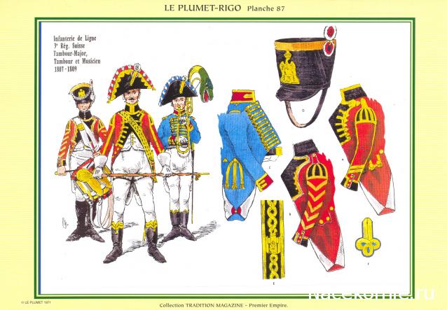 Униформология НВ: Великая Армия