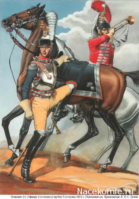 Униформология НВ: Великая Армия