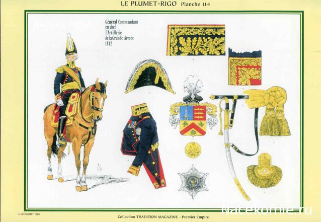 Униформология НВ: Великая Армия