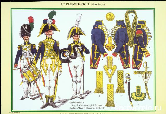 Униформология НВ: Великая Армия