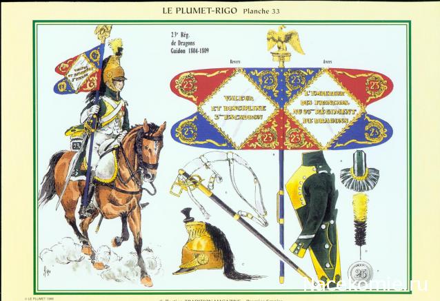 Униформология НВ: Великая Армия