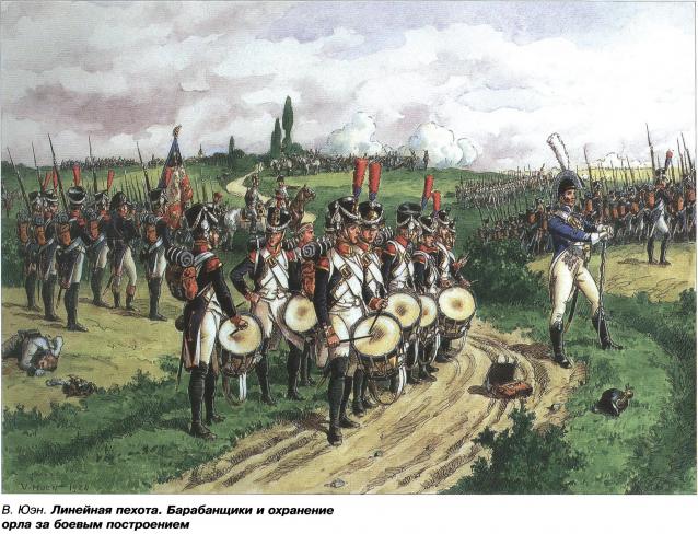 Наполеоновские войны - Планшеты