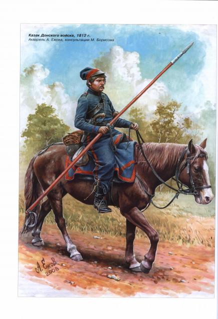 Униформология: Русская Императорская Армия