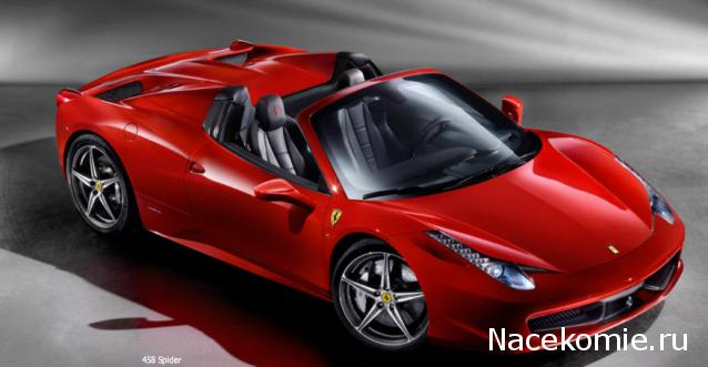 Ferrari Collection – График Выхода и обсуждение серии