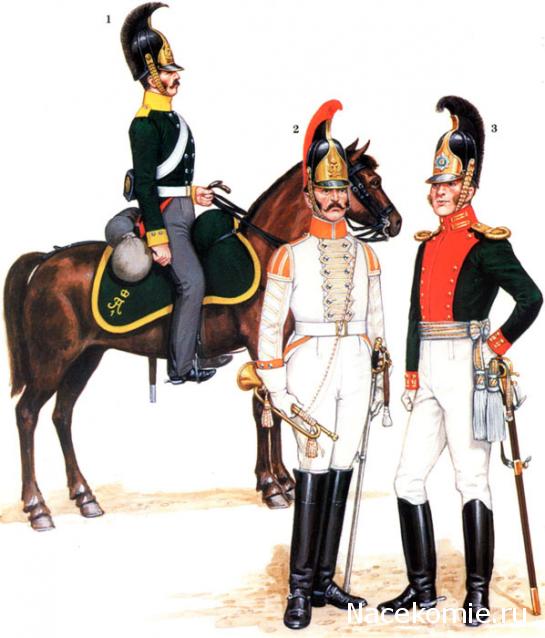 Униформология: Русская Императорская Армия