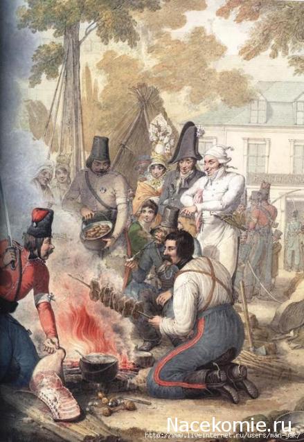 Униформология: Русская Императорская Армия