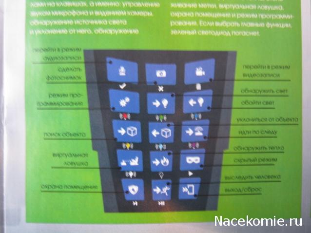Робот-Шпион. Пульт управления и гарнитура