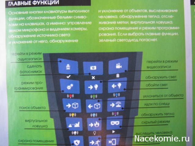 Робот-Шпион. Пульт управления и гарнитура
