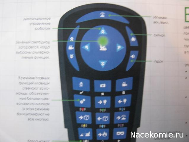 Робот-Шпион. Пульт управления и гарнитура