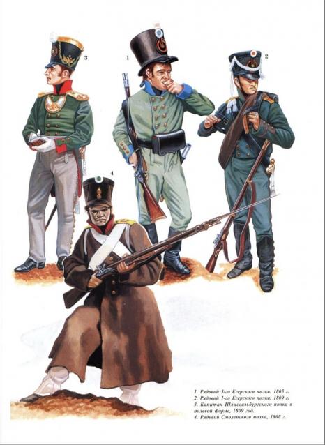 Наполеоновские Войны - График выхода и обсуждение