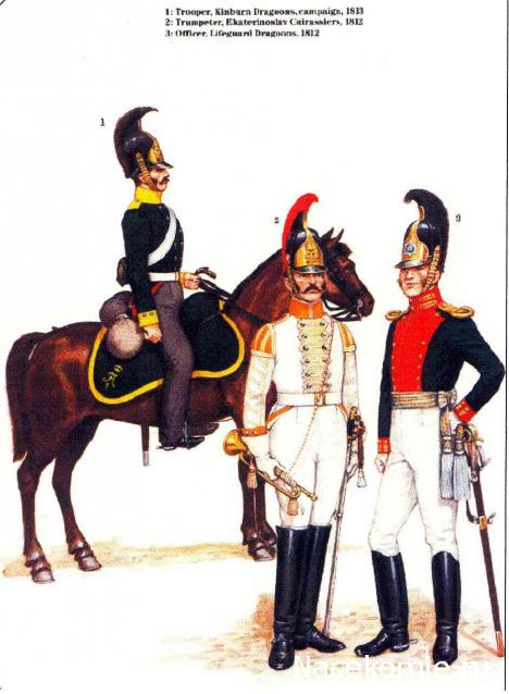 Униформология: Русская Императорская Армия