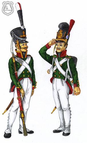 Наполеоновские Войны - График выхода и обсуждение