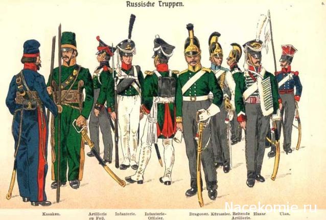 Униформология: Русская Императорская Армия