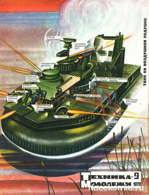 Танкодром (Общая Болталка танковых разделов)