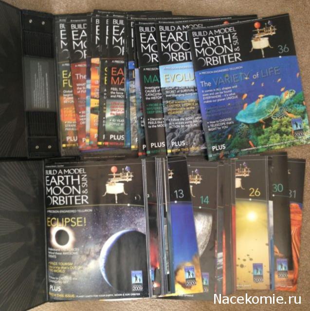 Солнечная система №1