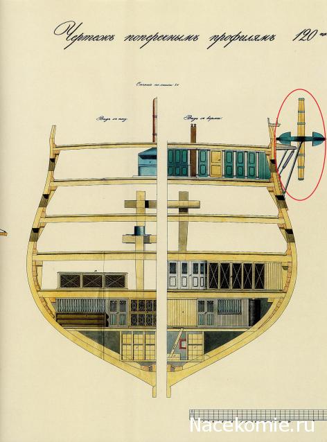 Корабль Адмирала Нельсона "Виктори" - Вооружение, оборудование, декор