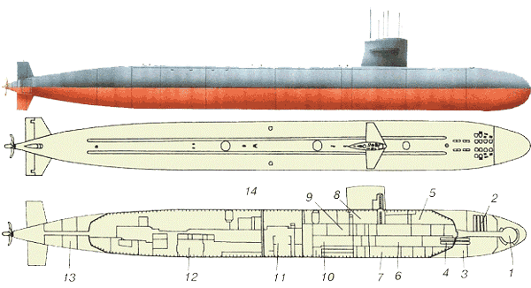 НЛО - флудилка