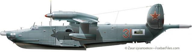 Легендарные Самолеты - График выхода и обсуждение