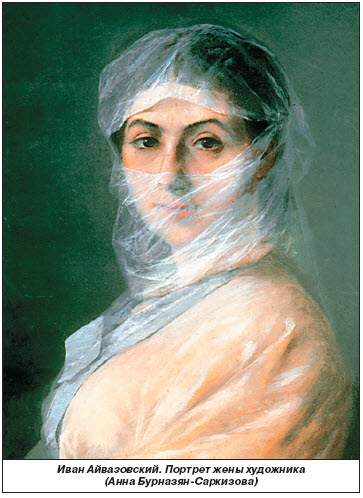 Народный костюм в живописи и графике