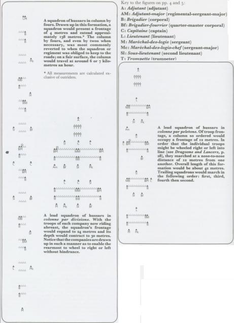 Униформология НВ: Великая Армия