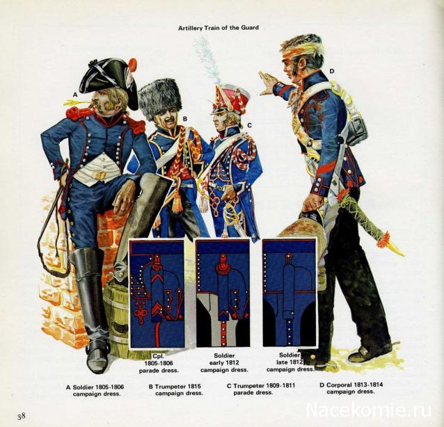 Униформология НВ: Великая Армия