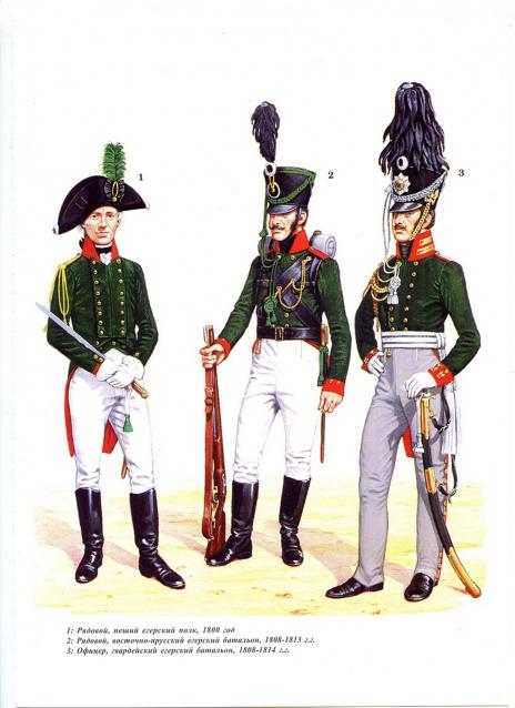 Наполеоновские Войны - График выхода и обсуждение