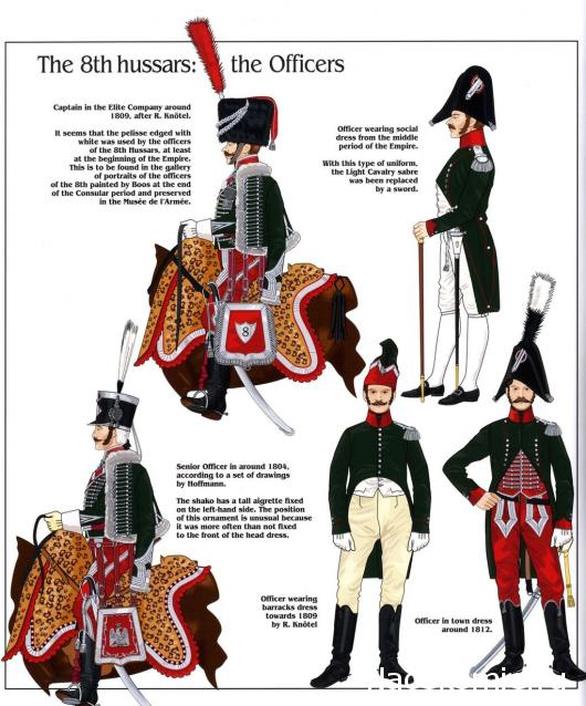 Наполеоновские Войны - График выхода и обсуждение