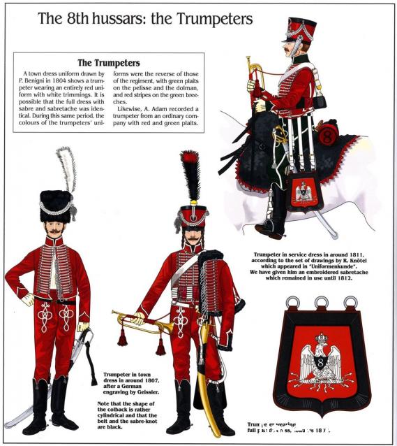 Наполеоновские Войны - График выхода и обсуждение