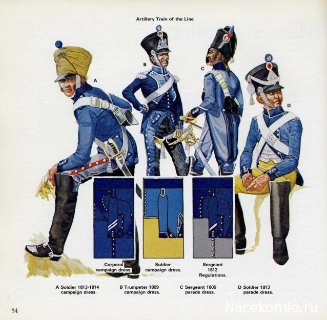 Униформология НВ: Великая Армия