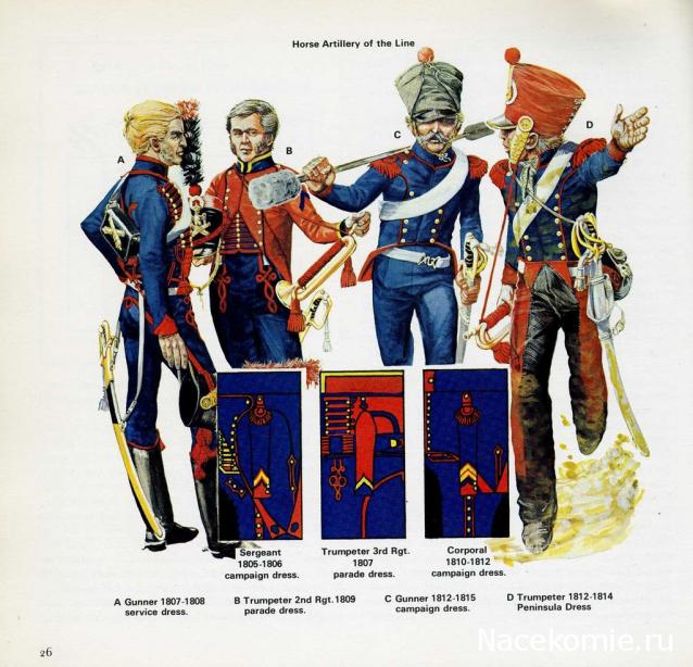 Униформология НВ: Великая Армия