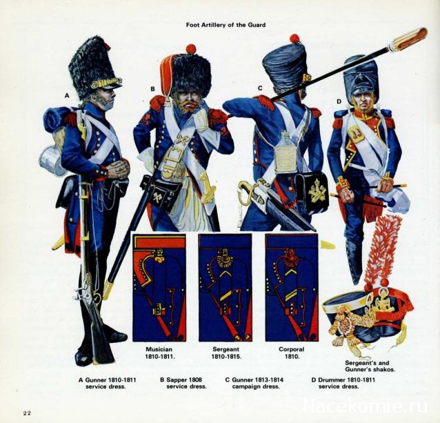 Униформология НВ: Великая Армия