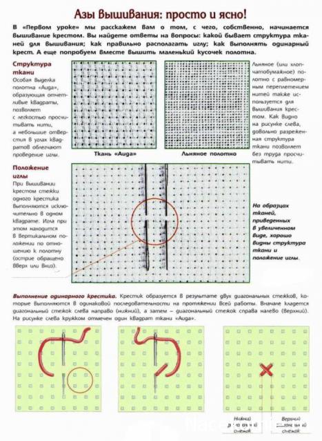 В Помощь Вышивальщице