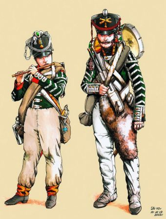 Наполеоновские Войны - График выхода и обсуждение